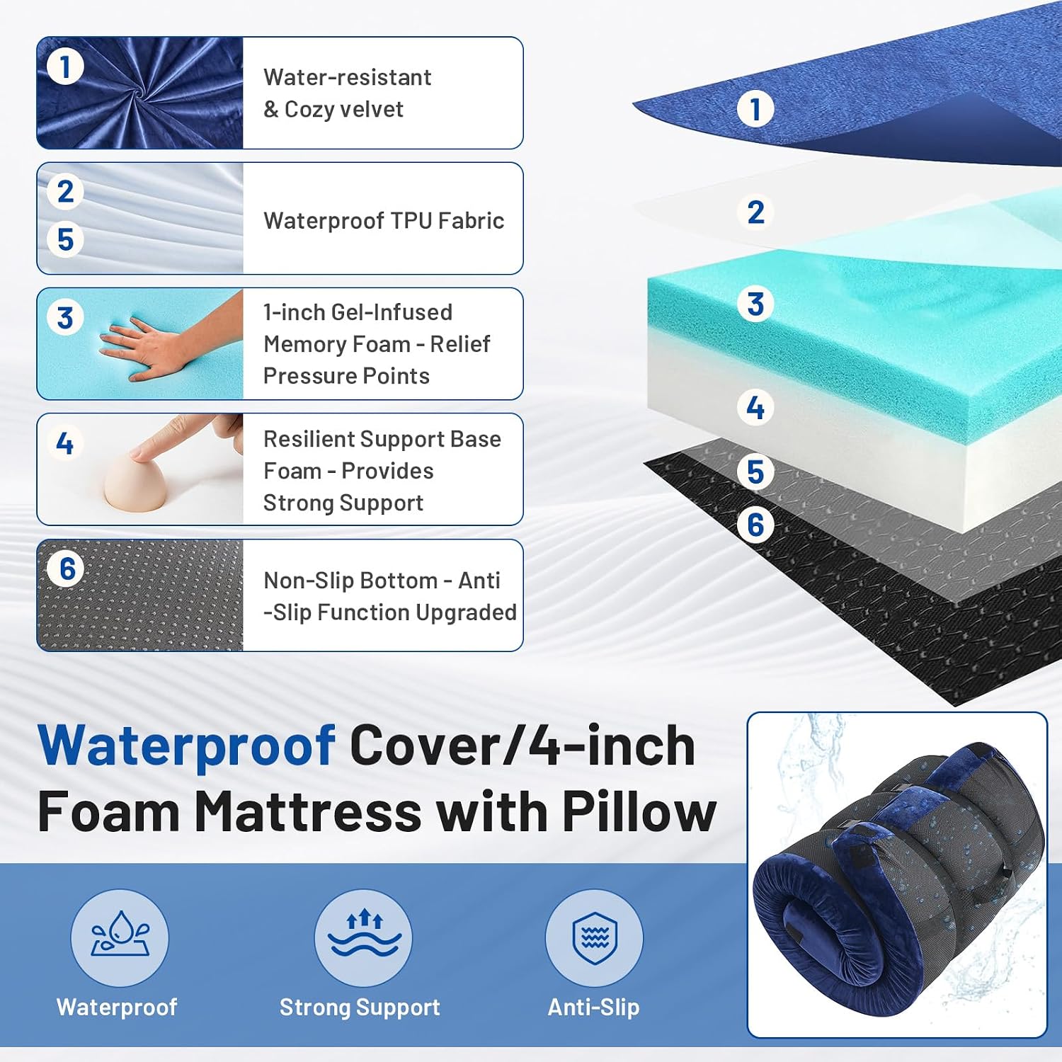 メモリーフォームキャンプマットレスパッド（枕付き）- エクス - Memory Foam Topper のレビューと価格