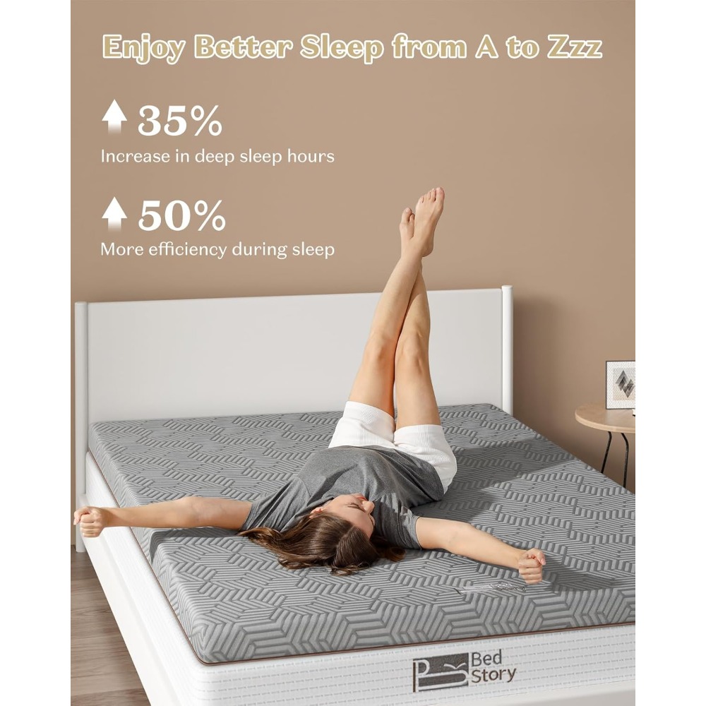 しっかりとしたマットレストッパー フルサイズ - 4インチの - Memory Foam Topper のレビューと価格